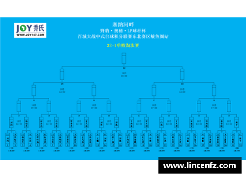 365WM完美体育沃尔夫斯堡客场逆转，持续保持德甲不败战绩 - 副本