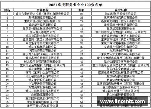 365WM完美体育最新重庆市大学10强榜单解析